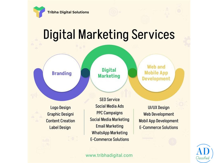 digital marketing companies in India