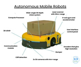 Features  of Autonomous Mobile Robots for Best Industry Output