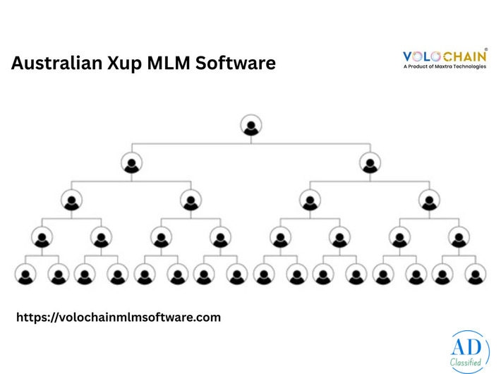 Grow Your MLM Business with Australian XUP MLM Software Smart System