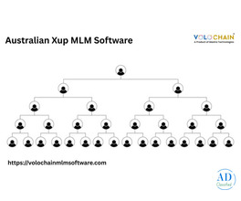 Grow Your MLM Business with Australian XUP MLM Software Smart System