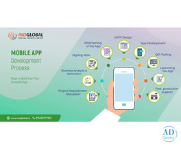 Ecommerce website development in india