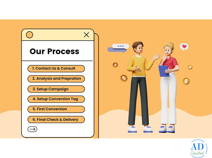 Google Ads Services - Setup Campaign in Just Rs 4,999 or 65 USD