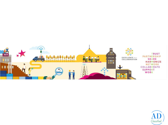 Indus Partner Portal | Telecom Collaboration Hub