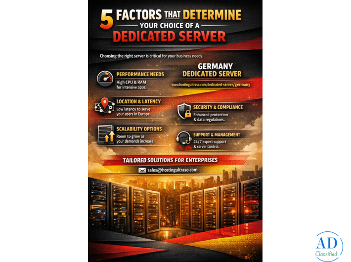 5 Factors That Determine Your Choice of a Dedicated Server