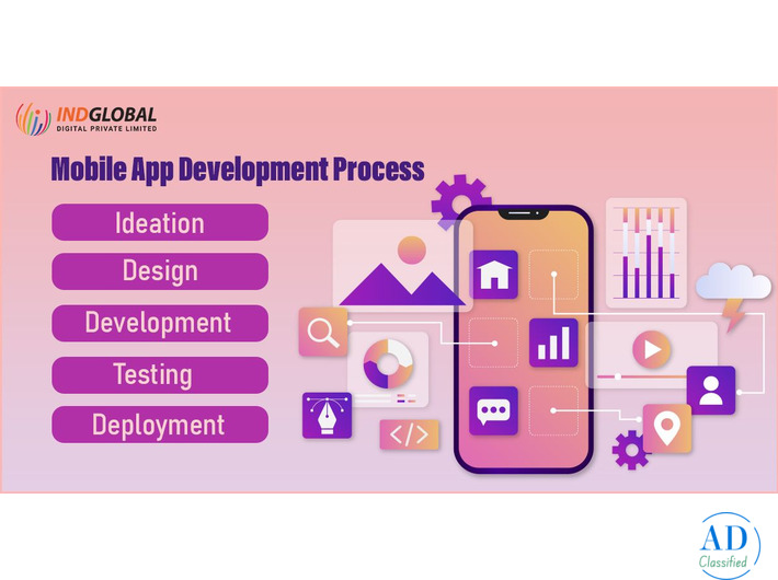 Top Mobile app development company in Bangalore