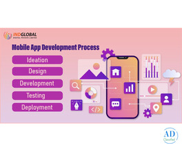 Top Mobile app development company in Bangalore