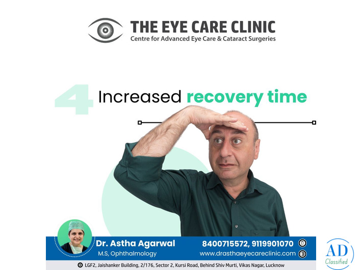 Best Eye Hospital in Lucknow - Visit The Eye Care Clinic Today