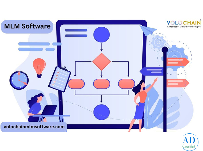 Increase Your Growth Potential Through the Free MLM Software Demo