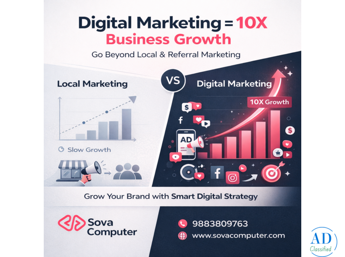 Achieve 10X Business Growth with Smart Digital Marketing