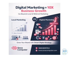 Achieve 10X Business Growth with Smart Digital Marketing