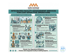 End-to-End Facility Management Services in Gurugram