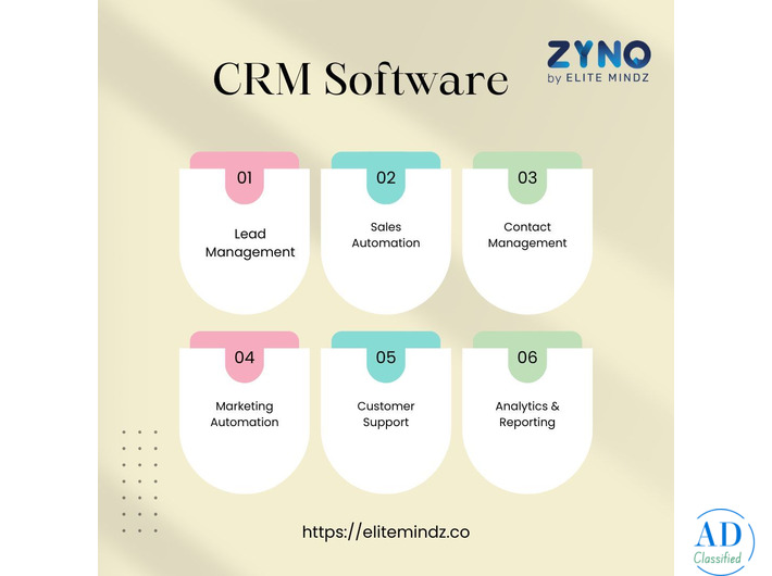 Affordable CRM Software Development Services — Custom Solutions