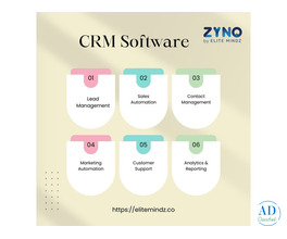 Affordable CRM Software Development Services — Custom Solutions