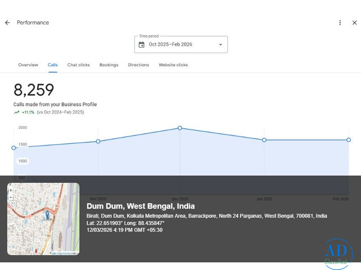 Boost Your Business with a Trusted Local SEO Company in Kolkata