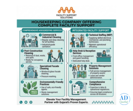 Benefits of Hiring Housekeeping Services Near Me