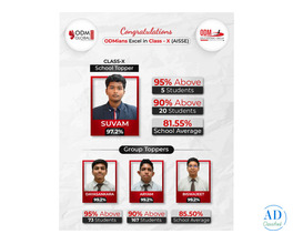 Schools in Bhubaneswar with Best Academic Results