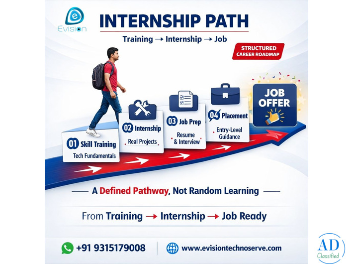 Internship Path - From Training to Job - Job Guarantee Program for Freshers - Evision Technoserve