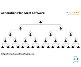 Generate Revenue Faster with Our Unique Generation MLM Software Demo