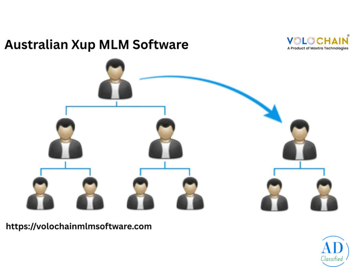 Increase your Business Revenue with Australian xup mlm software demo Solutions