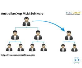 Increase your Business Revenue with Australian xup mlm software demo Solutions