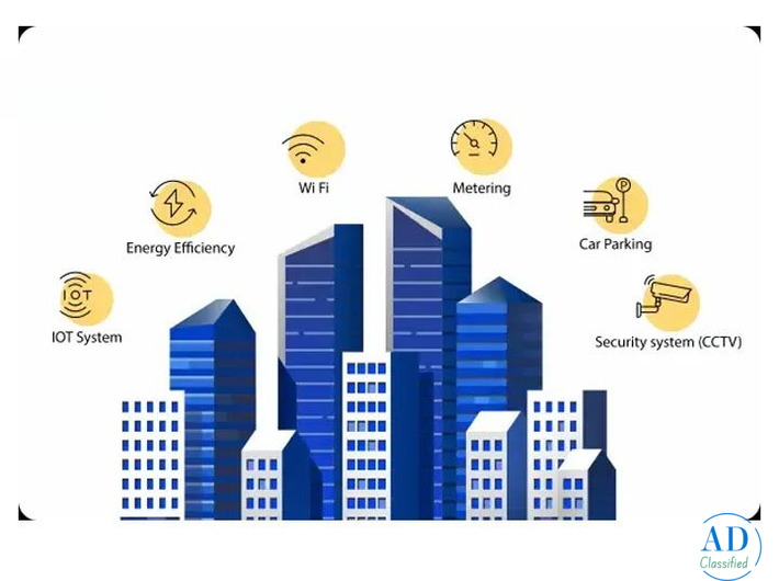 Top 10 Facility Management Companies in India – Reliable & Professional Services