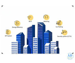 Top 10 Facility Management Companies in India – Reliable &amp; Professional Services