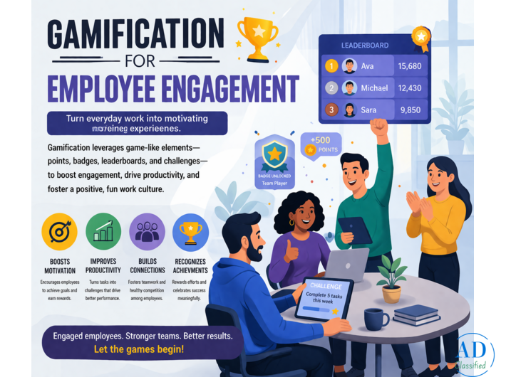Gamification for Employee Engagement: Turning Work into Winning Experiences