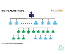 Elevate Profits with Unilevel MLM Software & Smart Technology