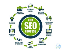 Professional SEO Company in Gurgaon for Higher Rankings & Traffic