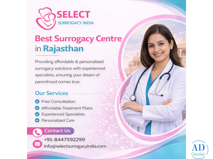 Best Surrogacy Centre in Rajasthan