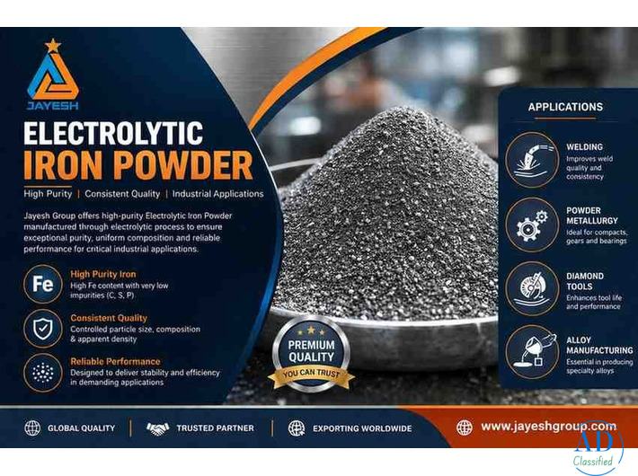 Get Best Price on Iron Powder for Welding Electrodes