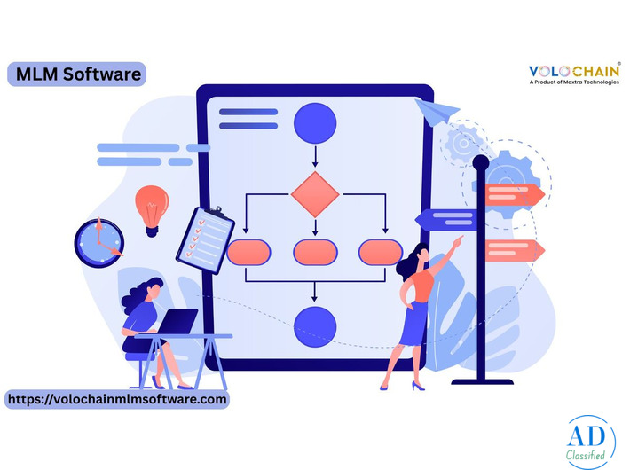 Increase MLM Network Size with MLM Software Development Tools