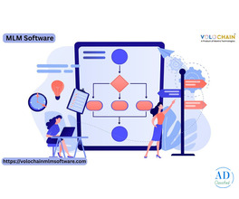 Increase MLM Network Size with MLM Software Development Tools