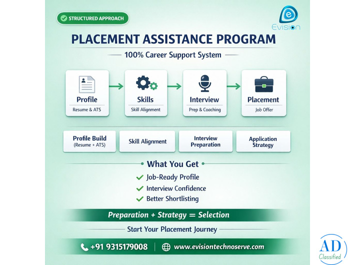 Placement Assistance Program - Preparation Strategy Selection - Evision Technoserve