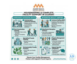 Trusted Manpower Agency in Gujarat � Call Today