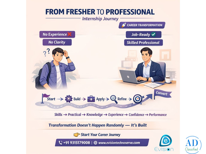 From Fresher to Professional - Skills Experience Confidence - Evision Technoserve