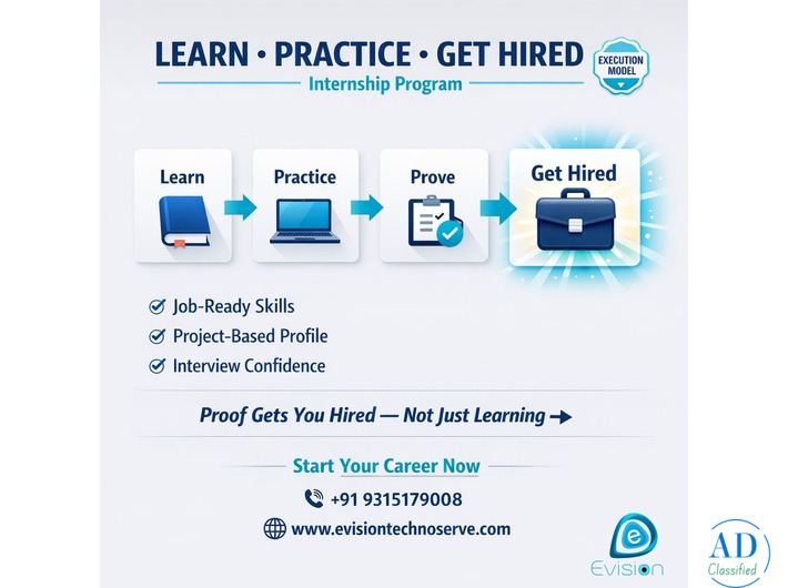 Freshers Hiring – IT Roles - Technical fundamentals -Project experience