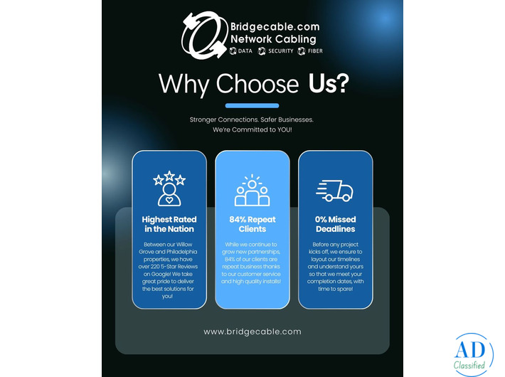 Bridge Cable - #1 Rated Network Cabling Company in the USA
