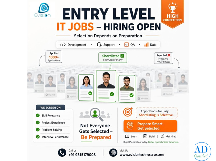 Entry-Level IT Jobs – Hiring Open - Skill Relevance - Evision Technoserve