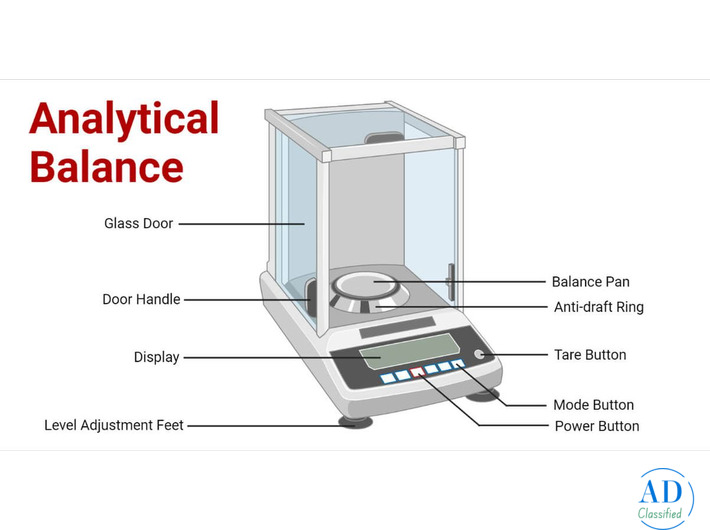 What Really Happens Inside an Analytical Balance? (Explained Simply)