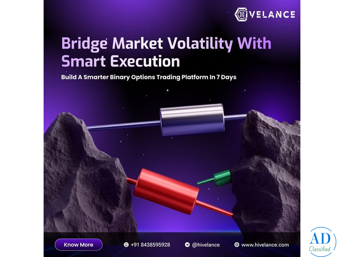 Custom Binary Option Trading Platform Development vs Ready-Made Solutions