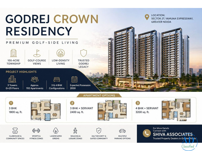 Godrej Golf Links Crown Residences – Sector 27, Greater Noida
