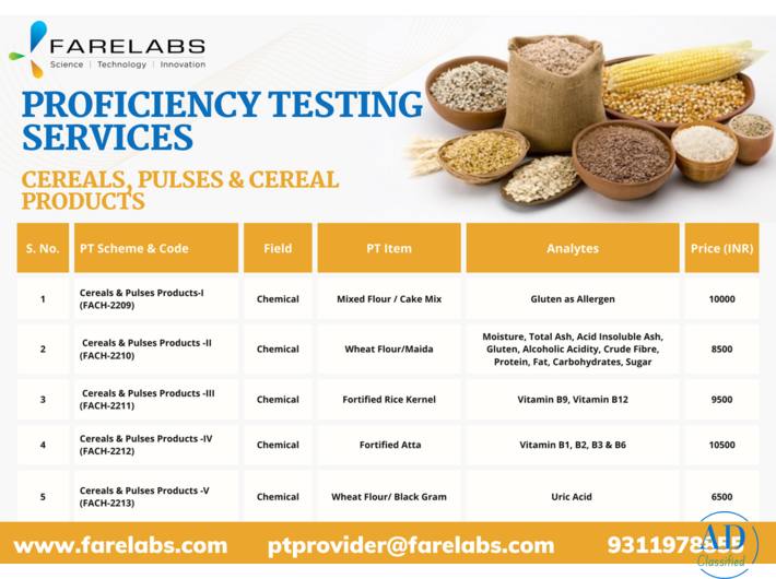 Leading Indian proficiency testing lab is called FARE LABS Pvt. Ltd.
