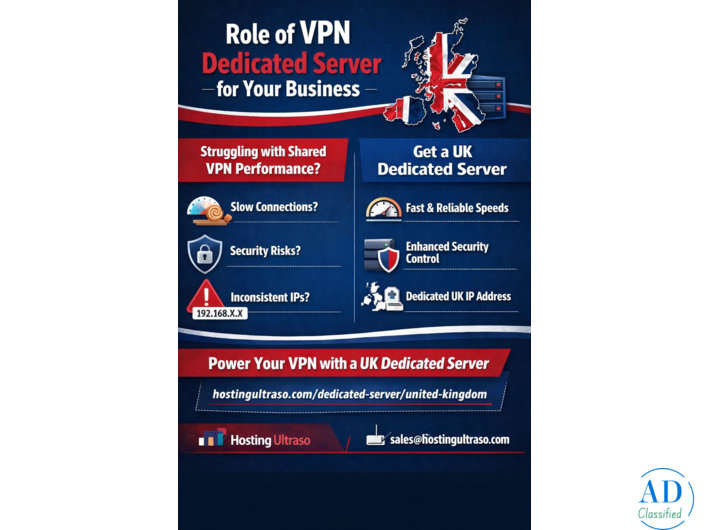 Role of VPN Dedicated Server for Your Business