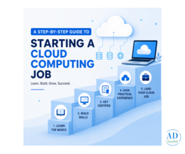 How to begin building a cloud Computing career