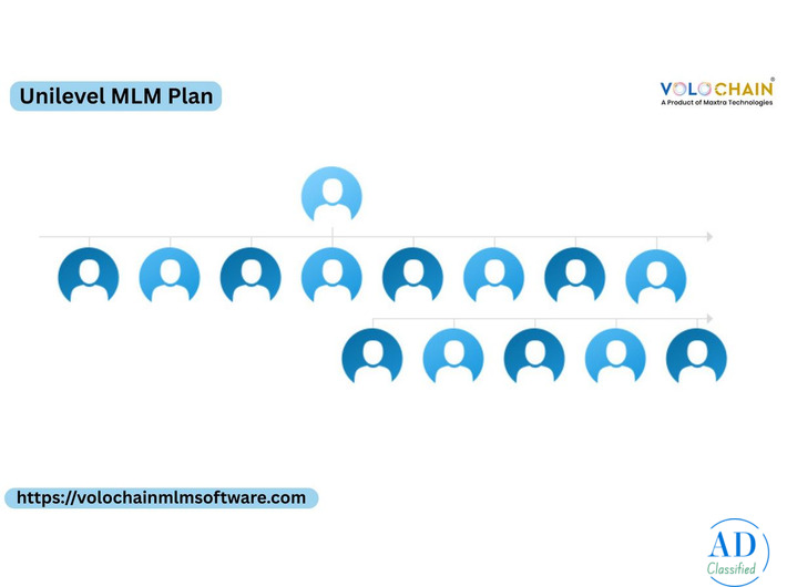 Expand Your Business with Unilevel MLM Plan Solutions