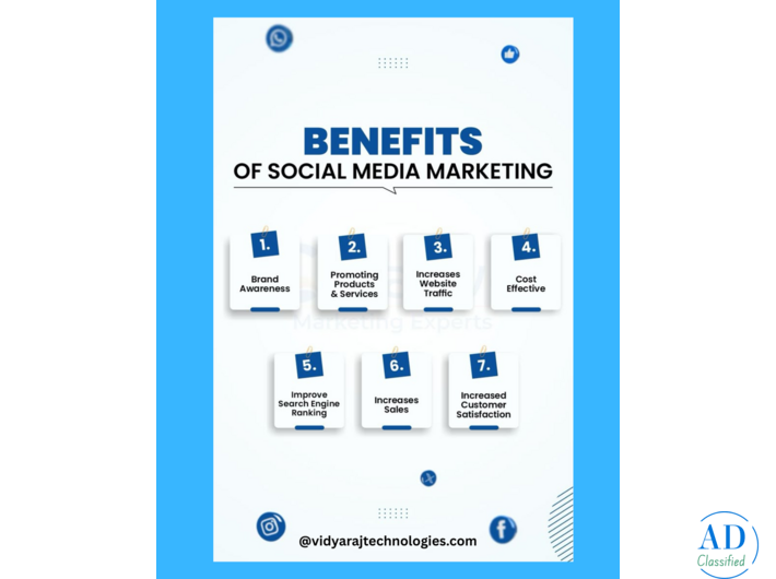 Best Digital Marketing Agency in Noida – Top SEO Services in Delhi/NCR