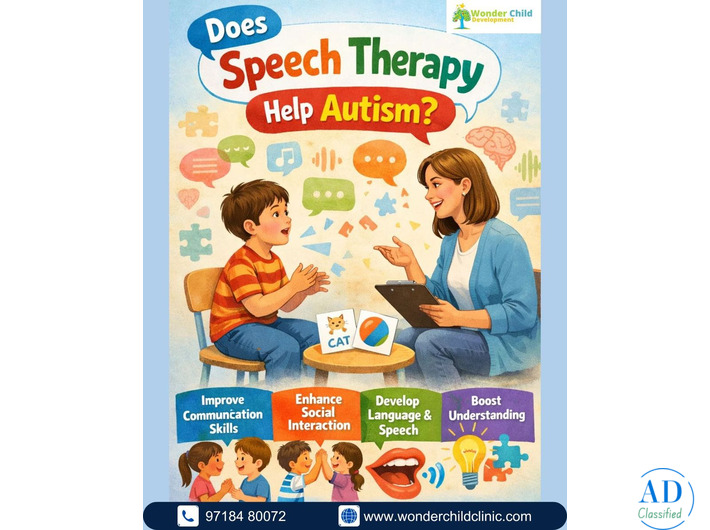 Best Speech Therapy in Gurgaon for Kids & Adults