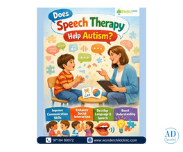Best Speech Therapy in Gurgaon for Kids & Adults