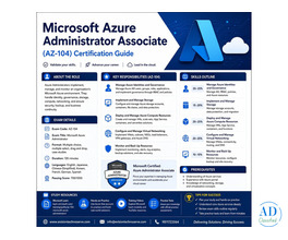 Microsoft Azure Administrator Associate (AZ-104) Certification Guide